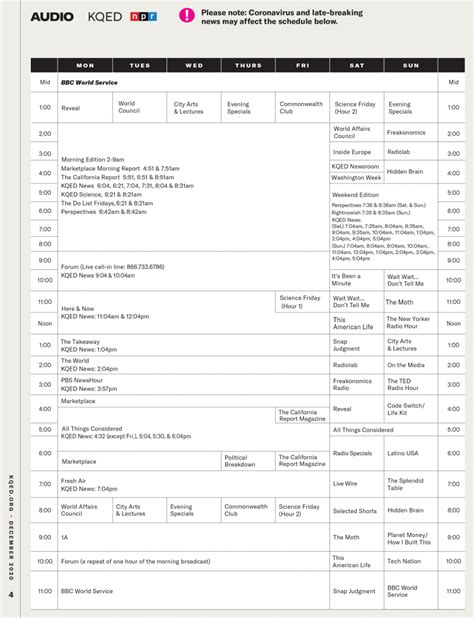 kqed passport|kqed tv schedule this week.